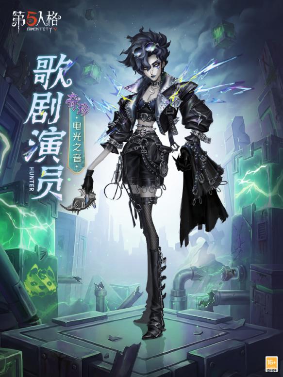 苍穹之巅,《第五人格》ZETA DIVISION战队专属奇珍时装上架商城
