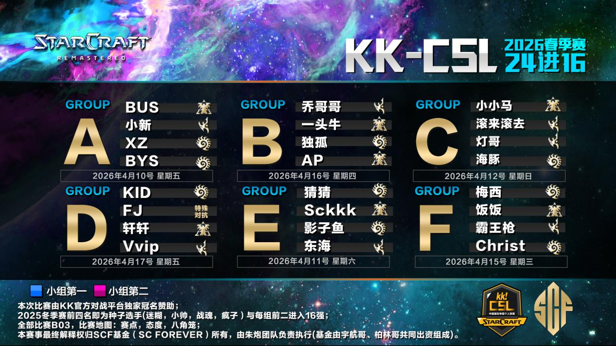 战火重燃,KK官方对战平台星际百万计划首战打响