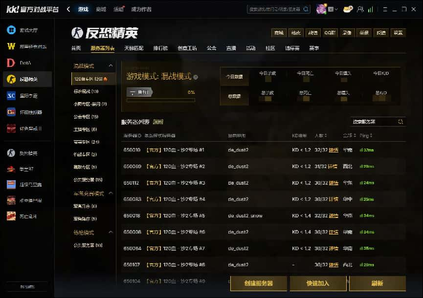KK对战平台10万奖金KKCS1.6传奇联赛瑞士轮激战正酣