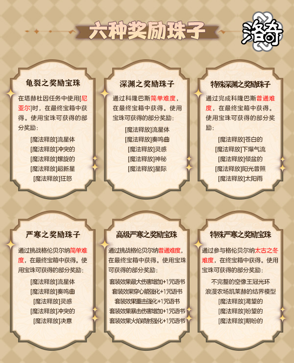 �����桷��Ԫ��ð��,��ͯ������ѵ������Ƚ�����