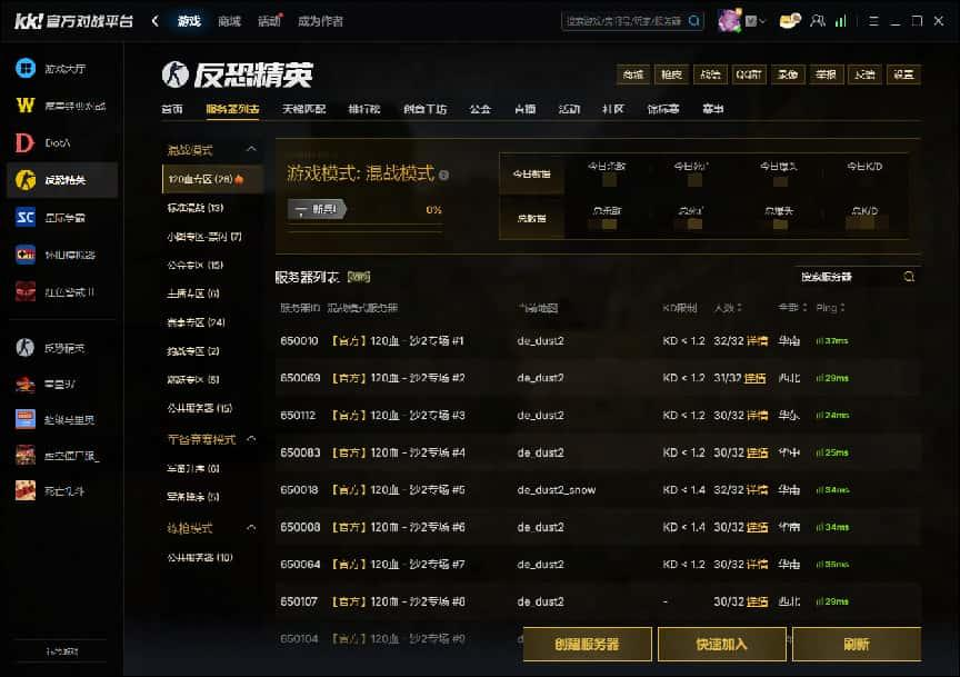 KK官方对战平台CS1.6传奇联赛淘汰赛燃擎开战