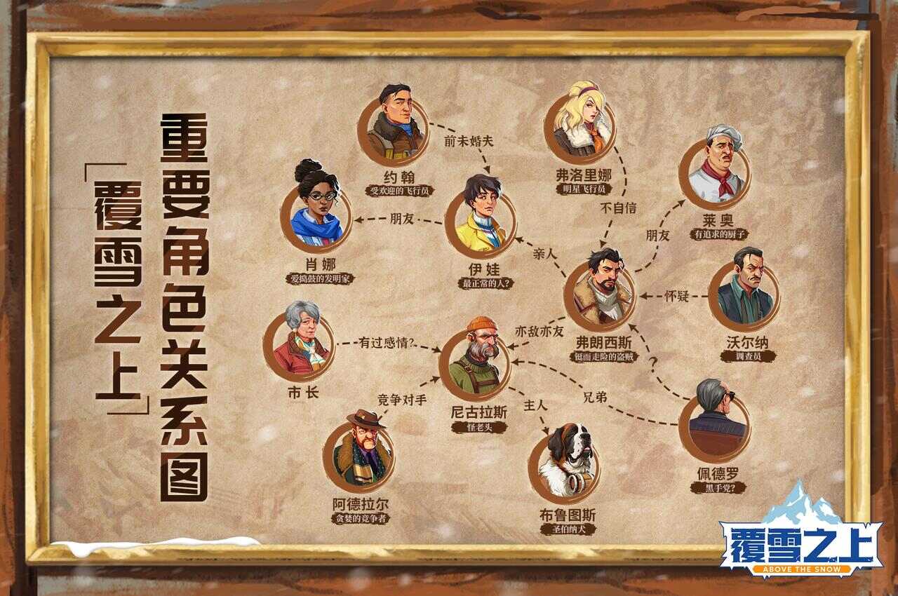 波兰手搓雪道规划模拟经营游戏《覆雪之上》高端物资派送中