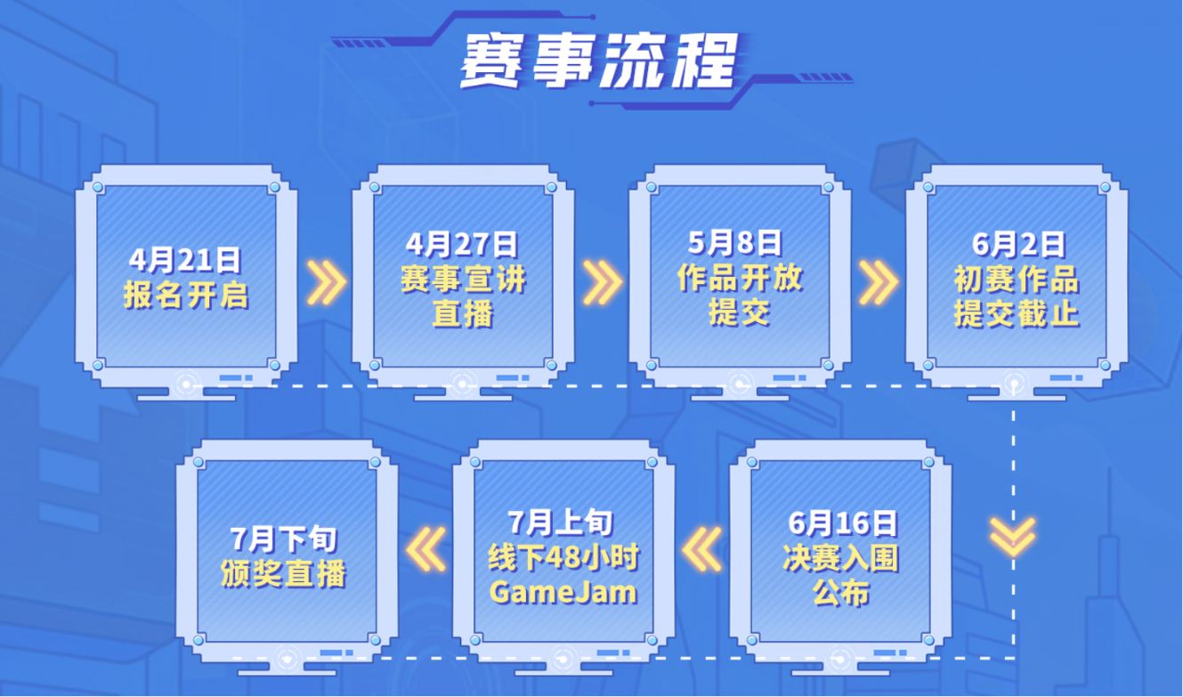 热爱驱动创意,2026网易游戏高校MINI-GAME挑战赛报名开启