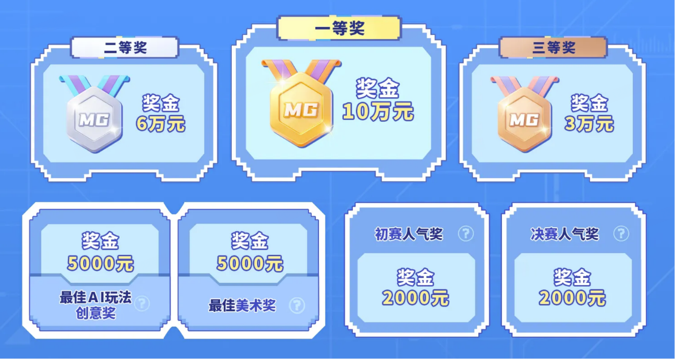 热爱驱动创意,2026网易游戏高校MINI-GAME挑战赛报名开启