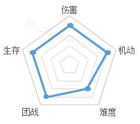 《剑网1：归来》老战友回归版本今日上线,返利新服诚邀老友归来