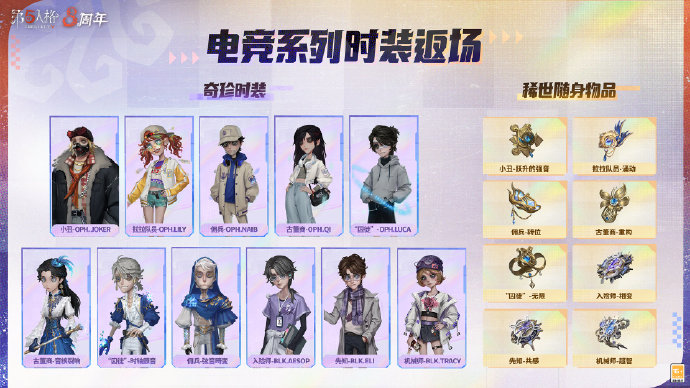 战队集结,《第五人格》电竞系列IDV-ES即将上新