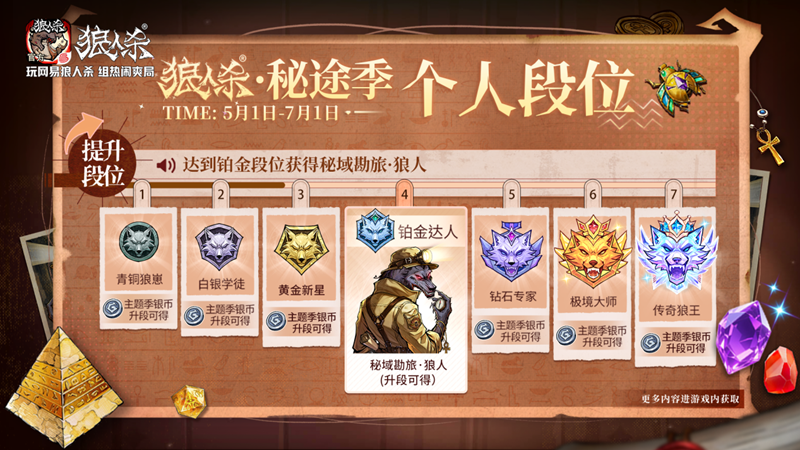 西游集结百变开局,网易狼人杀五一版本正式上线