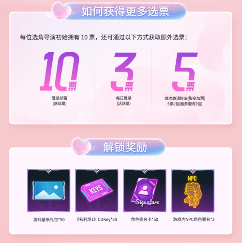 《名利场2》投票网站已开放,首个“玩家决定谁是主演”互动影游引爆全网