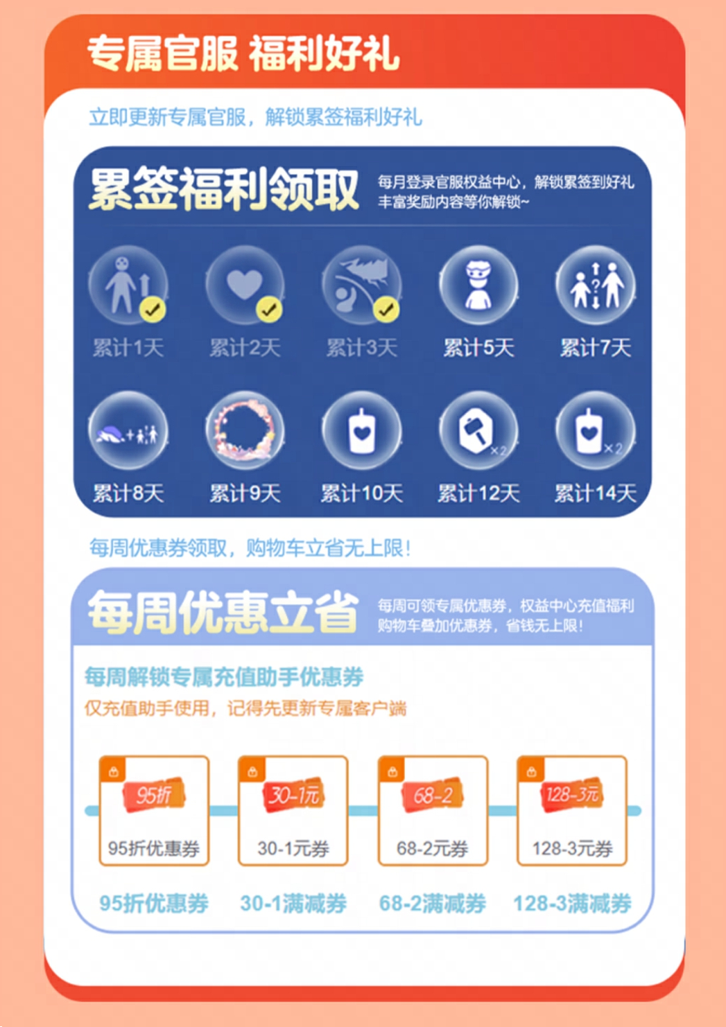 玩蛋仔第五光遇认准大神官服,大神官服专属福利攻略来袭