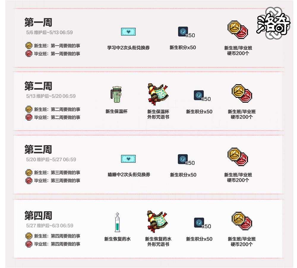 《洛奇》米莱西安新生报到活动火热进行中