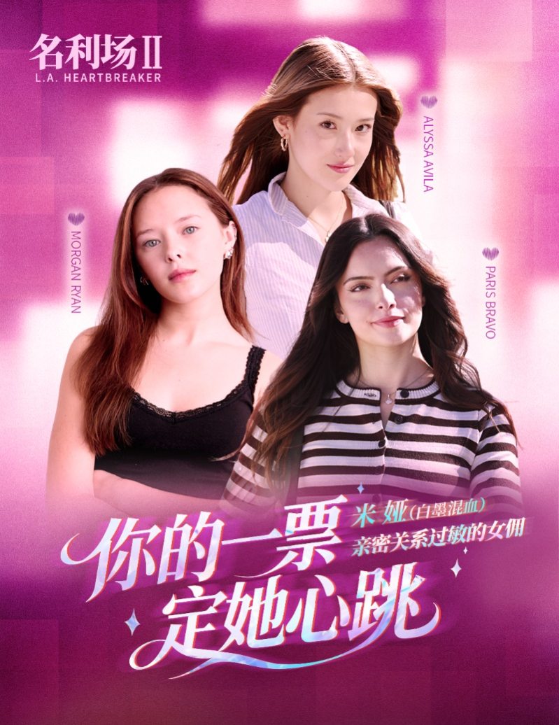 《名利场2》五大角色正式公开,选角投票进行中