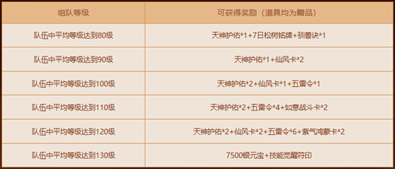 《问道》经典情怀版新服“天墉城”全线爆满,重铸荣光