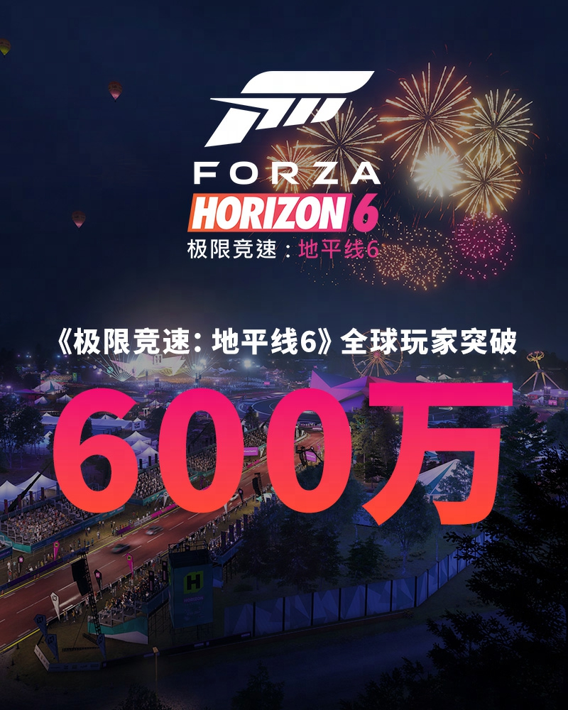 全球玩家突破600万,《极限竞速：地平线6》发售3天又创系列新纪录