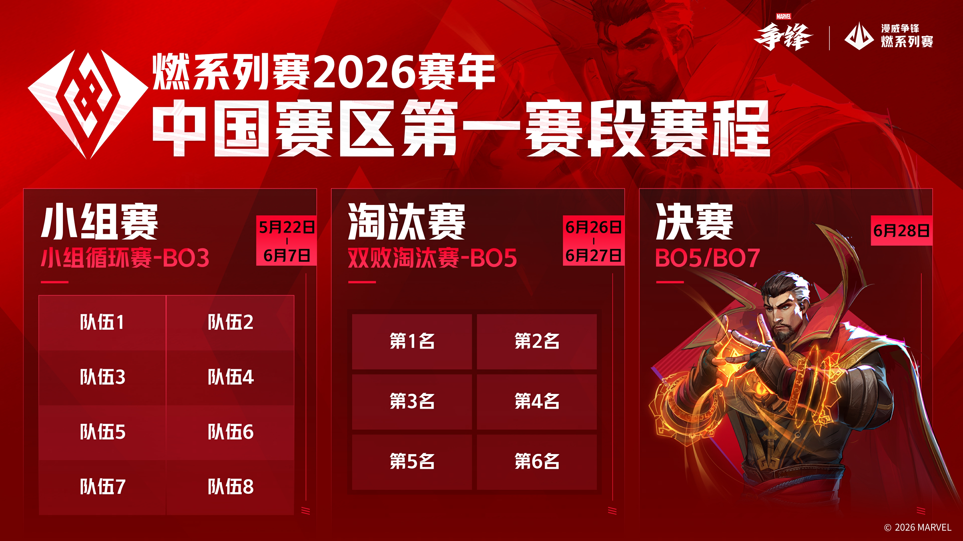 《漫威争锋》全新活动上线,潘妮帕克新制服登场