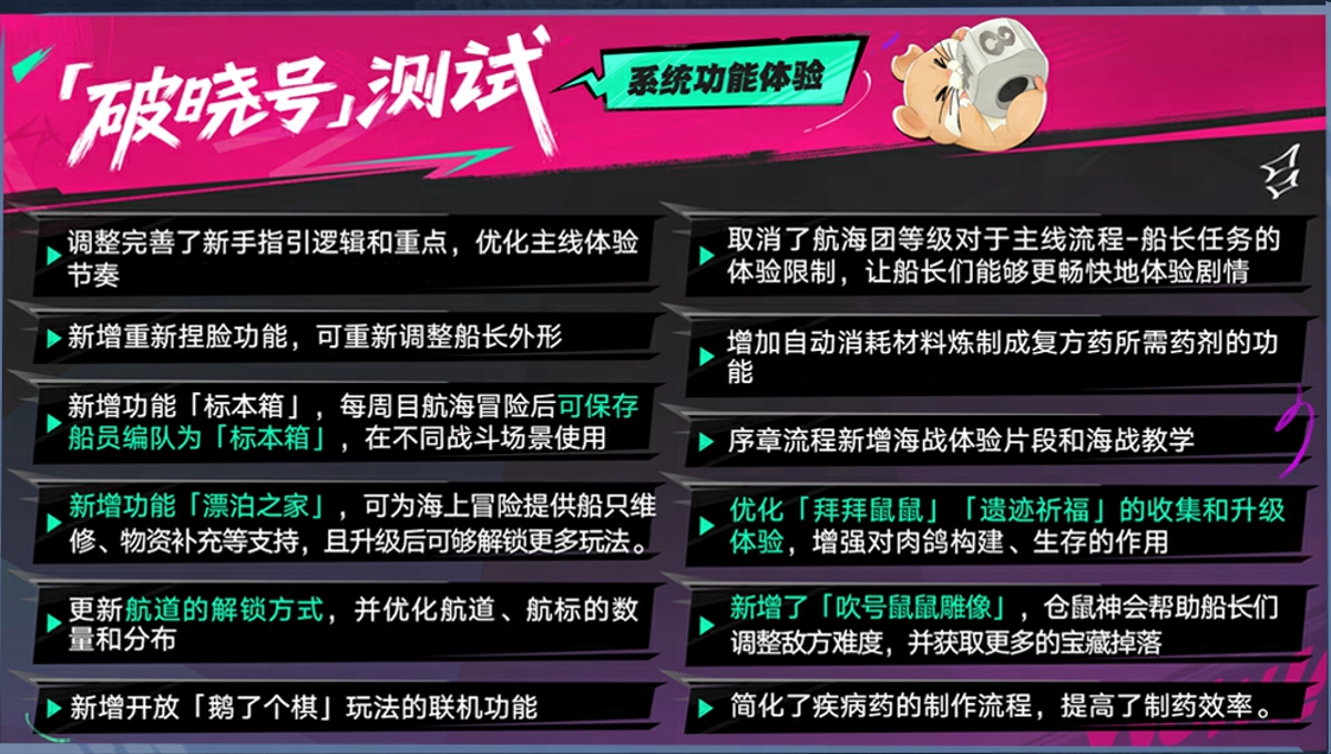 《遗忘之海》“破晓号测试”定档5月28日：加入鸡飞狗跳的航海之旅
