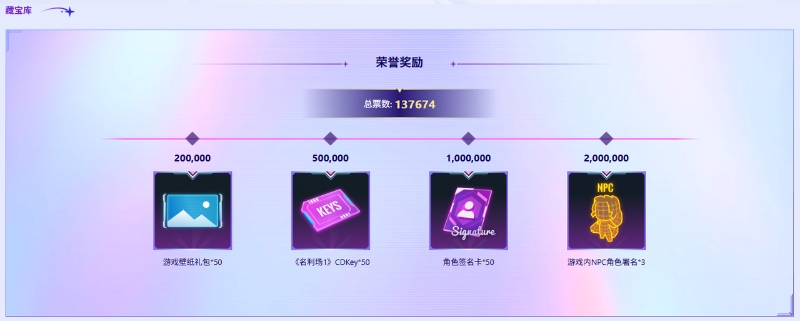 《名利场2》全球选角总票数冲刺20万 达标即解锁壁纸礼包