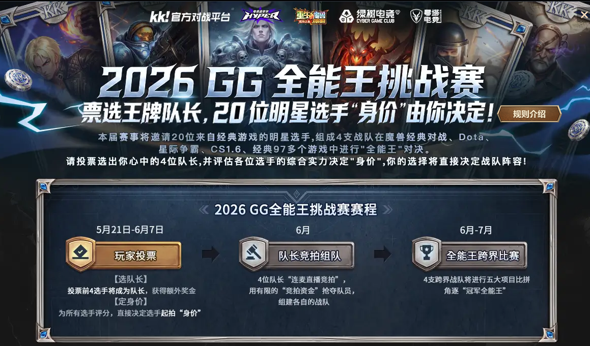 KK官方对战平台GG全能王五大导师重磅官宣,今晚开战巅峰集结