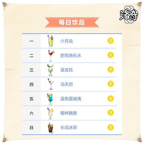 《洛奇》爱琳的假期,肯努斯海边度假