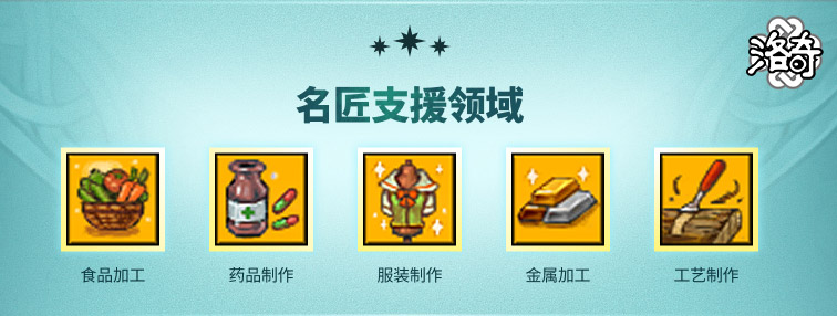 《洛奇》锻造你的人生,名匠系统全解析 《洛奇》锻造你的人生,名匠系统全解析
