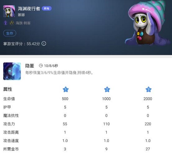 多多自走棋精灵刺客怎么玩容易吃鸡