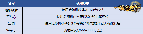 《一品官老爷》校场比武火热来袭，针锋相对赢好礼！